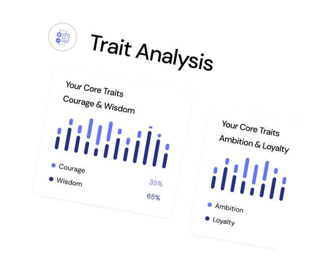 Trait Analysis